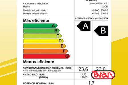 AIRE ACONDICIONADO 12000 BTU XION XI-AAS12000-2