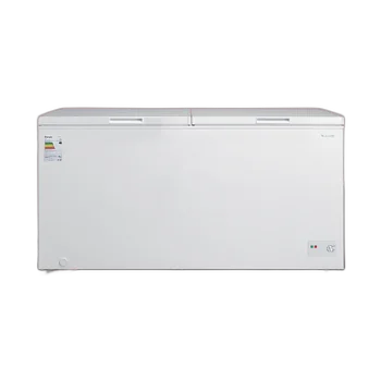 Electrodomésticos